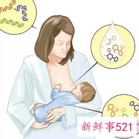 孕妇甲亢吃药产后可以喂母乳吗