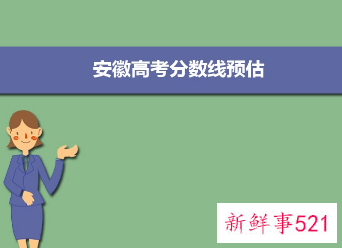 安徽2022高考成绩查询时间入口