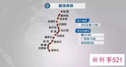 惠州赣深高铁什么时候通车