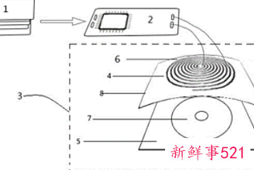 MIT科学家造出纸一样薄的扬声器，可铺满全屋