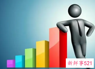 2022年最靠谱的新潮职业有哪些