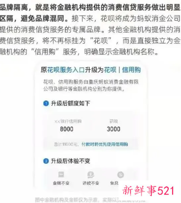 花呗里的信用购是什么