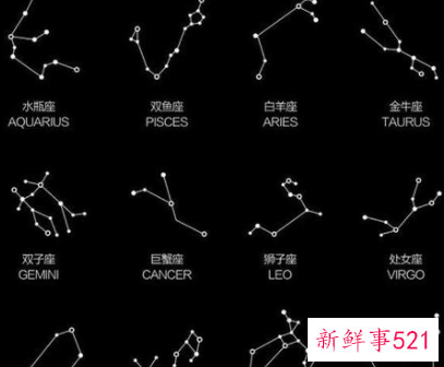 如何确定自己属于什么星座