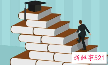 汉语言文学的职业规划