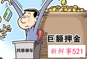 合同中明确押金的性质