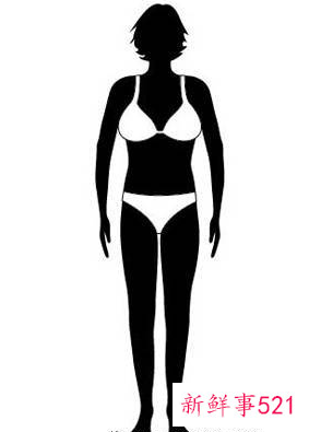 女生完美身材的标准