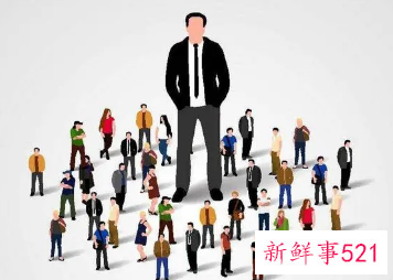 员工关系管理的模块