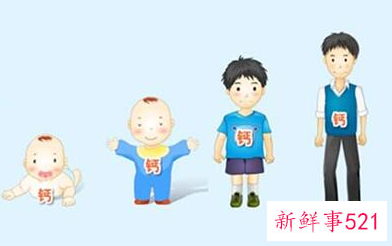 新生儿补钙的最佳季节