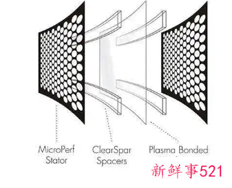 MIT科学家造出纸一样薄的扬声器，可铺满全屋