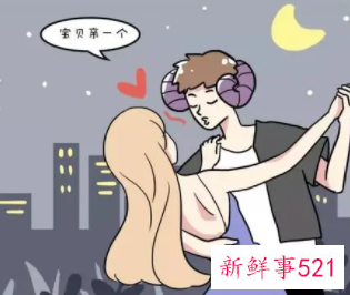 十二星座男最想吻哪个星座女