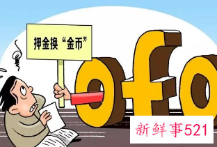 合同中明确押金的性质