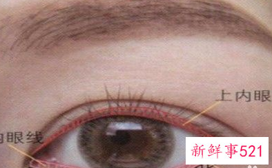 眼线液新手教程