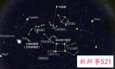 常有喜事的星座