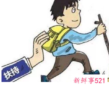 山西大学生创业补贴申请条件