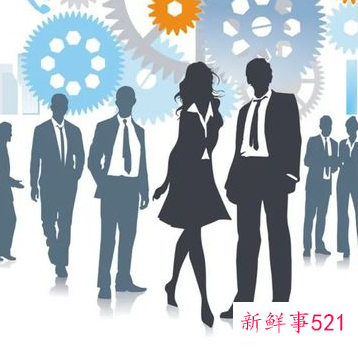 企业管理应该怎么做