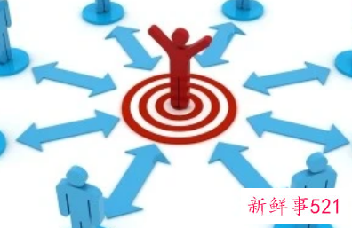 企业与政府沟通的方法