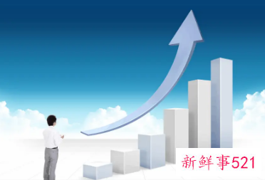 财务部一般如何汇报工作