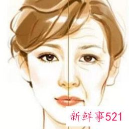 皮肤松弛有哪些办法改善