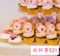 甜品店开在哪里比较好