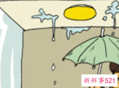 梦见房间有水是什么意思