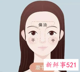 皮肤干用护肤品不吸收怎么办