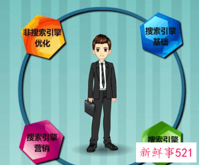 电话销售人员应该具备哪些能力