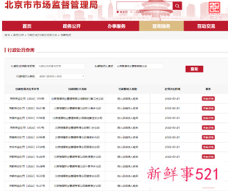 SOHO中国近4月领罚超1.6亿元