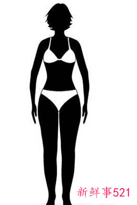 女生完美身材的标准