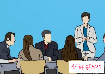 员工关系管理的模块