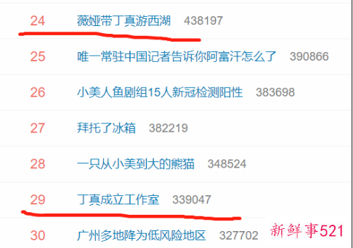 薇娅带丁真游西湖，青岛隔空喊话：丁真第二次去杭州了