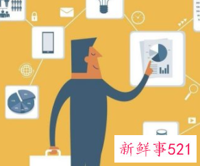 如何保持公司竞争力