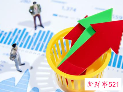 23岁大学毕业生如何巧理财