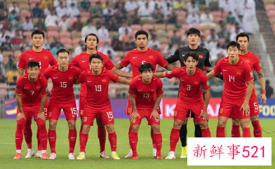 国足西征名单详情