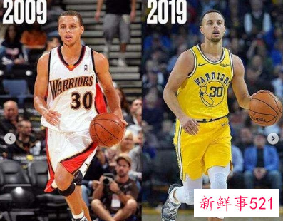 库里三分历史排名最新