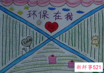 小学环保手抄报图片大全