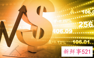 衍生性金融资产是什么