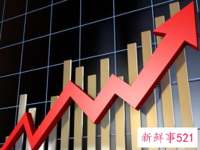 23岁大学毕业生如何巧理财