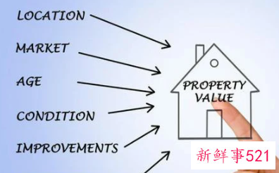 管理活动的目的是什么