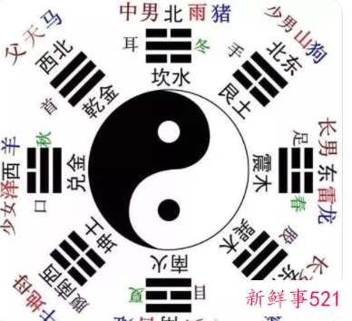 夫妻相克表太准了