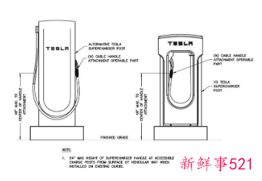特斯拉V4超级充电桩图纸曝光，有望三季度推出