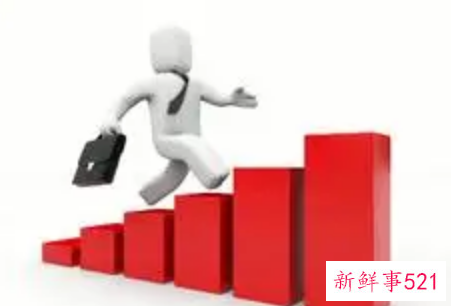 什么叫做员工发展