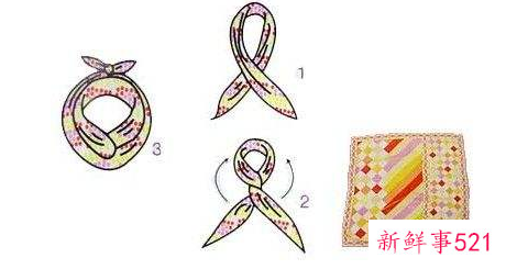 小丝巾的系法相关