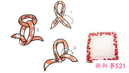 小丝巾的系法相关