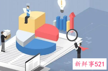 什么是优秀员工