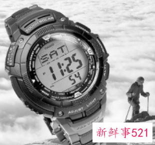 运动手表哪款比较好