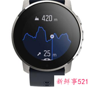 运动手表哪款比较好