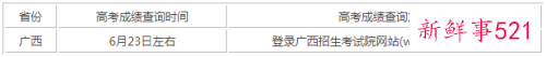 广西2021年高考成绩公布时间及查询入口