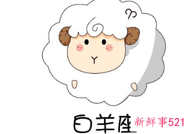 星座的性格排名