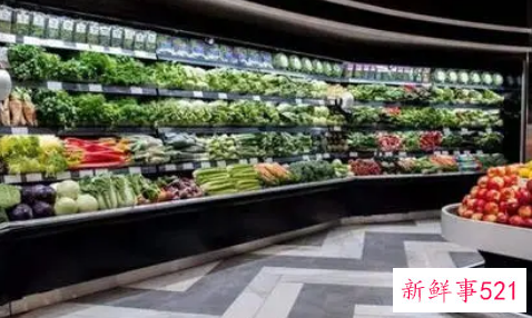 关于超市经营模式的调研报告