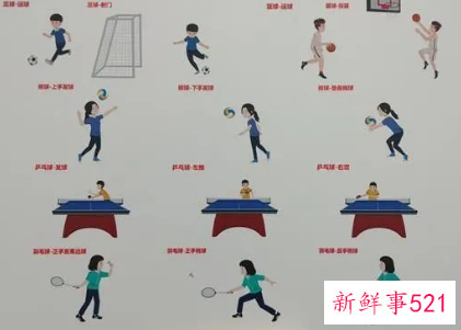 北京中考乒乓球怎么考